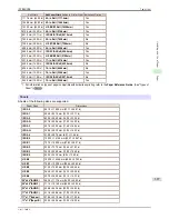 Preview for 327 page of Canon iPF8400SE imagePROGRAF User Manual