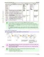 Preview for 352 page of Canon iPF8400SE imagePROGRAF User Manual