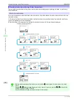 Preview for 436 page of Canon iPF8400SE imagePROGRAF User Manual