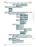 Preview for 443 page of Canon iPF8400SE imagePROGRAF User Manual