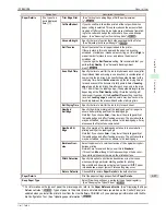 Preview for 447 page of Canon iPF8400SE imagePROGRAF User Manual