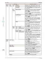 Preview for 450 page of Canon iPF8400SE imagePROGRAF User Manual