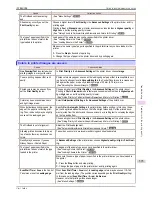 Preview for 595 page of Canon iPF8400SE imagePROGRAF User Manual