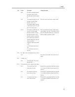 Preview for 49 page of Canon iR C3200 Series Portable Manual