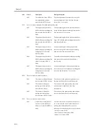 Preview for 56 page of Canon iR C3200 Series Portable Manual