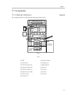 Preview for 143 page of Canon iR C3200 Series Portable Manual