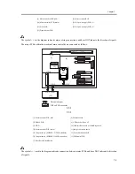 Preview for 145 page of Canon iR C3200 Series Portable Manual