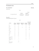 Preview for 151 page of Canon iR C3200 Series Portable Manual