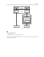 Preview for 163 page of Canon iR C3200 Series Portable Manual