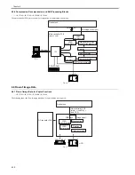 Preview for 150 page of Canon iR C3380 series Service Manual