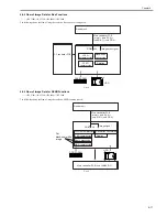 Preview for 151 page of Canon iR C3380 series Service Manual