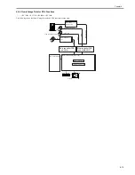 Preview for 153 page of Canon iR C3380 series Service Manual