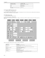 Preview for 406 page of Canon iR C3380 series Service Manual