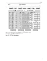 Preview for 407 page of Canon iR C3380 series Service Manual