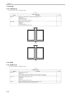 Preview for 564 page of Canon iR C3380 series Service Manual