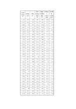 Preview for 66 page of Canon iR C6800 Series Portable Manual