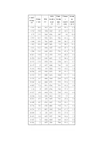 Preview for 68 page of Canon iR C6800 Series Portable Manual