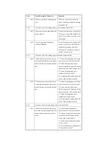 Preview for 135 page of Canon iR C6800 Series Portable Manual