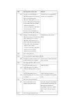 Preview for 146 page of Canon iR C6800 Series Portable Manual