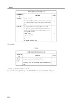 Preview for 296 page of Canon iR C6800 Series Portable Manual