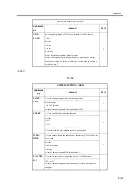 Preview for 333 page of Canon iR C6800 Series Portable Manual