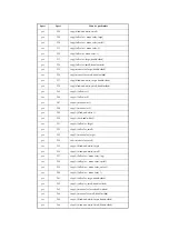 Preview for 338 page of Canon iR C6800 Series Portable Manual