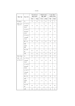 Preview for 438 page of Canon iR C6800 Series Portable Manual