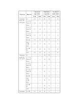 Preview for 439 page of Canon iR C6800 Series Portable Manual