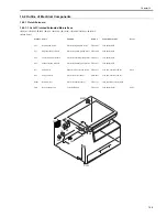 Preview for 207 page of Canon iR1020 Series Service Manual