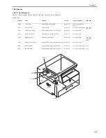 Preview for 209 page of Canon iR1020 Series Service Manual