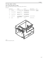 Preview for 211 page of Canon iR1020 Series Service Manual