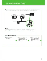 Preview for 23 page of Canon iR1024A Quick Start Manual