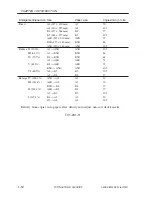 Preview for 33 page of Canon iR105 Series Service Manual