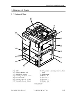 Preview for 36 page of Canon iR105 Series Service Manual