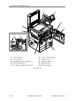 Preview for 37 page of Canon iR105 Series Service Manual