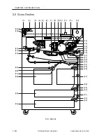 Preview for 39 page of Canon iR105 Series Service Manual