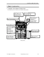 Preview for 49 page of Canon iR105 Series Service Manual