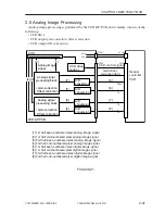 Preview for 89 page of Canon iR105 Series Service Manual