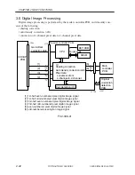 Preview for 90 page of Canon iR105 Series Service Manual