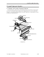 Preview for 99 page of Canon iR105 Series Service Manual