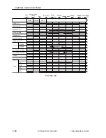 Preview for 108 page of Canon iR105 Series Service Manual