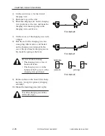 Preview for 124 page of Canon iR105 Series Service Manual