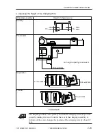 Preview for 127 page of Canon iR105 Series Service Manual