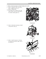 Preview for 129 page of Canon iR105 Series Service Manual