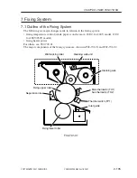 Preview for 153 page of Canon iR105 Series Service Manual