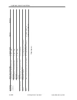 Preview for 156 page of Canon iR105 Series Service Manual