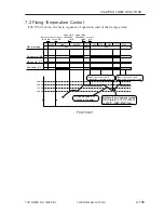 Preview for 157 page of Canon iR105 Series Service Manual