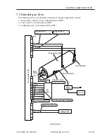 Preview for 161 page of Canon iR105 Series Service Manual