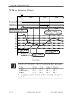 Preview for 162 page of Canon iR105 Series Service Manual