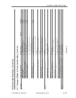 Preview for 179 page of Canon iR105 Series Service Manual